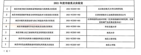 说明: http://kjj.nc.gov.cn/nckjj/tztg/202109/a14e62cfa4b74e30bb2239b056e8d290/images/2e980742e6af44ba9f4ec76e97374801.jpg